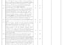 do electrical estimation and bill of quantities boq for construction projects